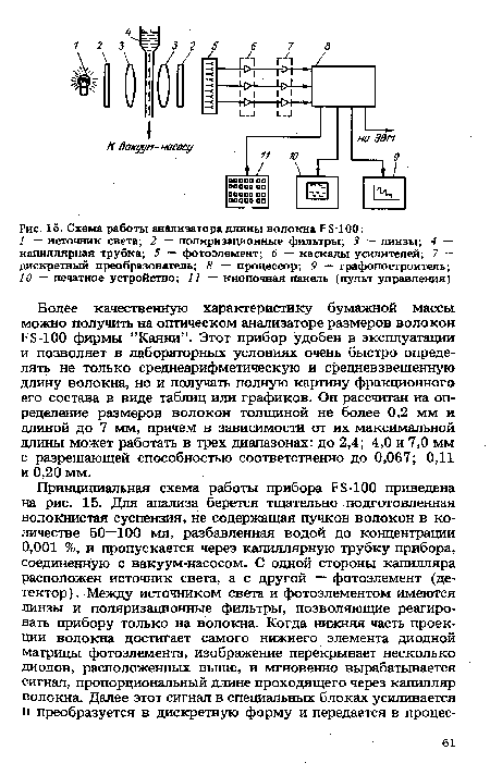 Схема neo r 600