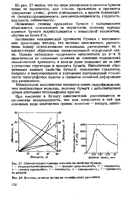 Относительное влияние