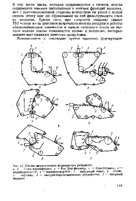 Схема сеточной части бдм