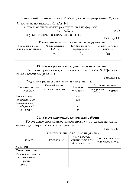 Расход материалов определяется по нормам [б, табл. 36,37]и заносится в ведомость (табл. 14).