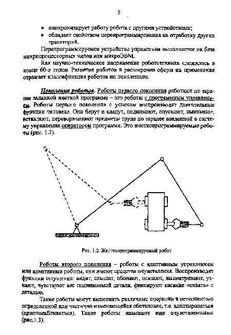 Жесткопрограммируемый робот