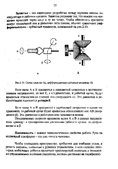 Выберите образную модель схема формула