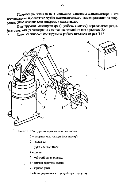 Конструкция промышленного робота