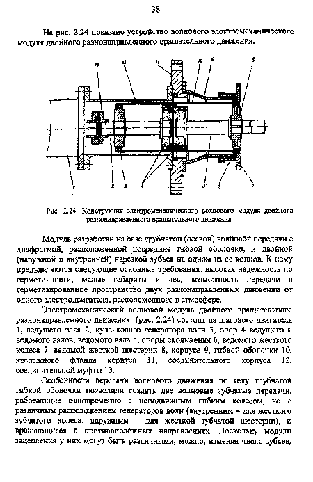 Конструкция электромеханического волнового модуля двойного разнонаправленного вращательного движения