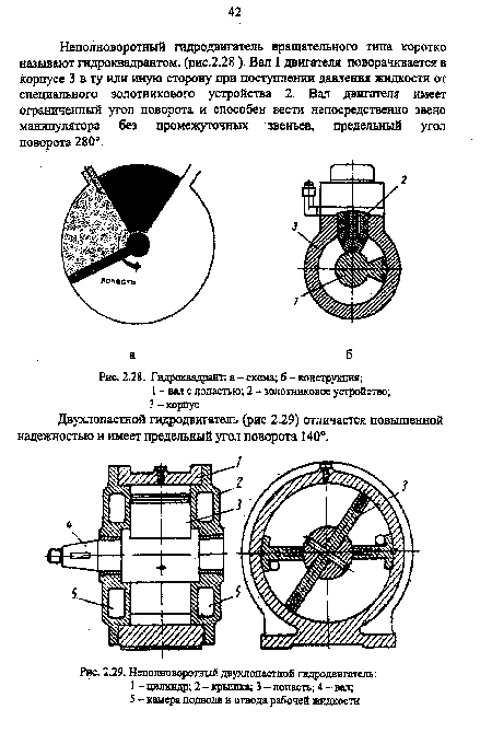 Неполноворотвый двухлопастной гидродвигателы 1 - цилиндр; 2-крышка; 3 - лопасть; 4 - вал;