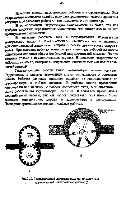 Гидравлический шестерёночный мотор-насос (а) и гидравлический лопастной мотор-насос (б)