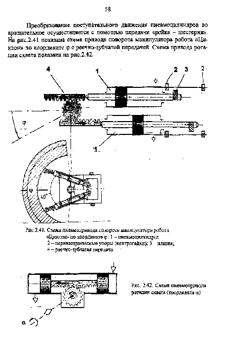 Схема пневмопривода ротации схвата (координата а)