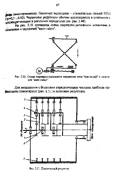 Структурная схема рычажного механизма