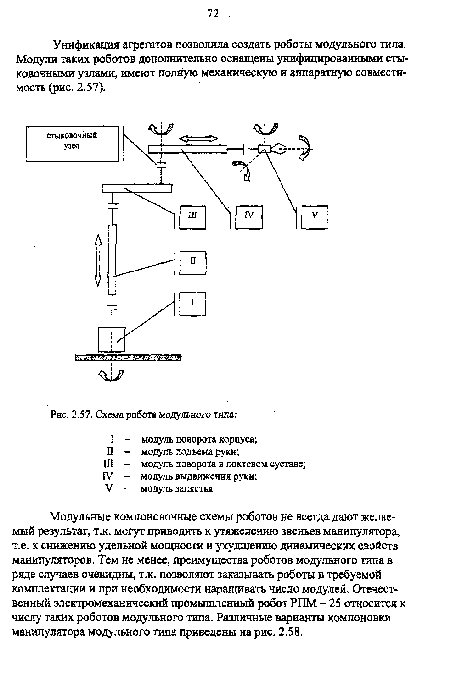 Структурная схема мобильного робота