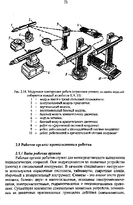 Как называется тип робота изображенного на рисунке