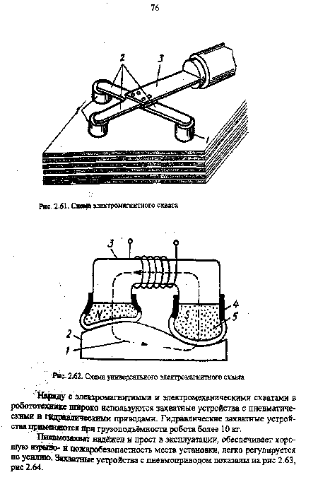 Схема универсального электромагнитного схвати