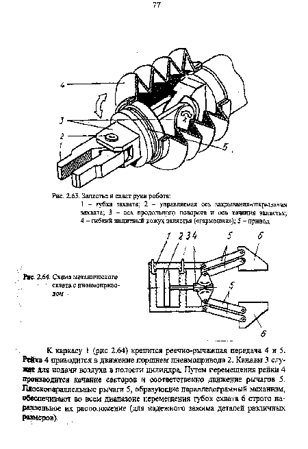Схема механического схвата с пневмоприводом
