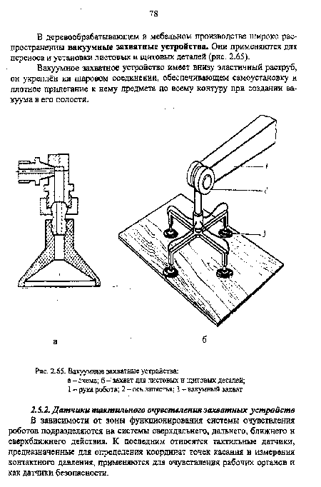 Вакуумные захватные устройства