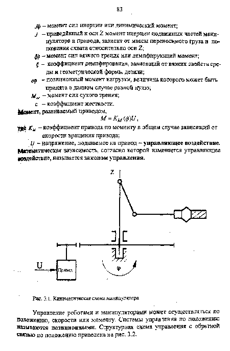 Кинематическая схема назначение