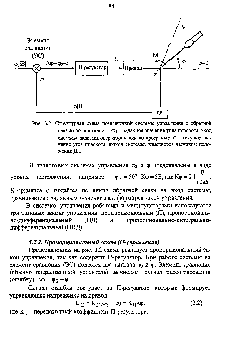 Структурная схема позиционной системы управления с обратной