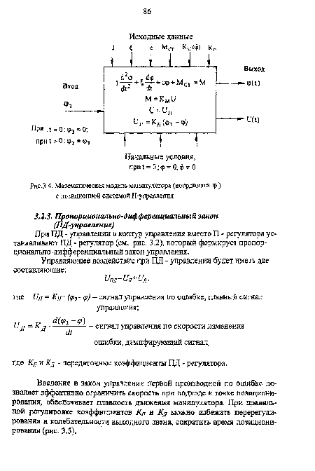 Математическая модель манипулятора (координата ф) с позиционной системой П-упрааления