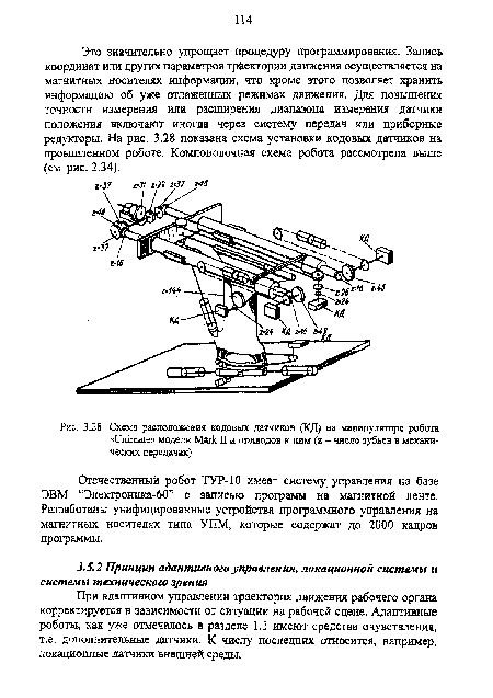 Схема расположения кодовых датчиков (КД) на манипуляторе робота «Unimate» модели Mark II и приводов к ним (z - число зубьев в механических передачах)