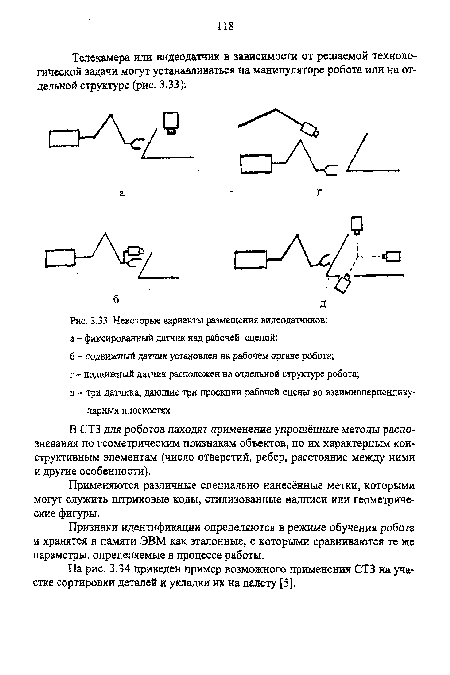 Некоторые варианты размещения видеодатчиков