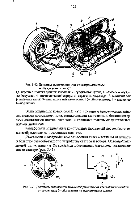 Двигатель постоянного тока с электромагнитным возбуждением серии СЛ