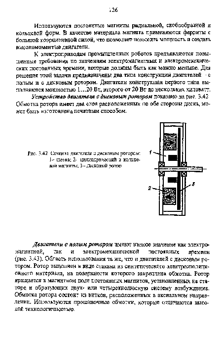 Сечение двигателя с дисковым ротором
