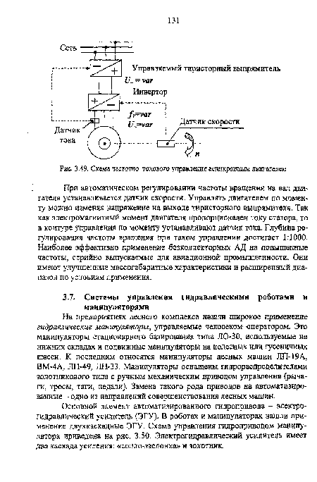 Частотное управление двигателем