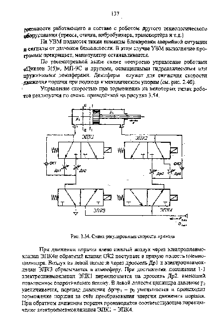 Привод кемток схемы