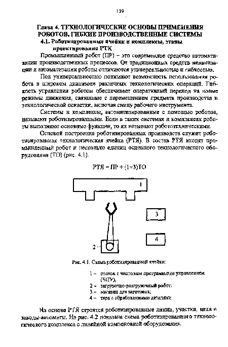 Схема роботизированной ячейки