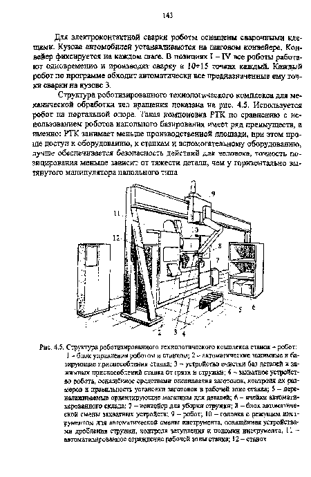 Структура роботизированного технологического комплекса ставок - робот