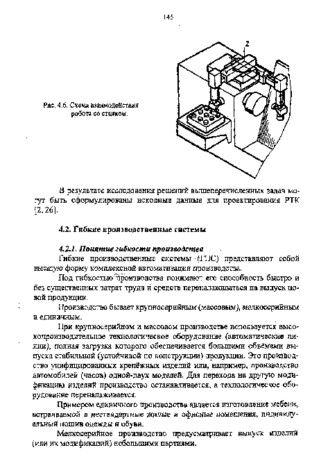 Схема взаимодействия робота со станком.