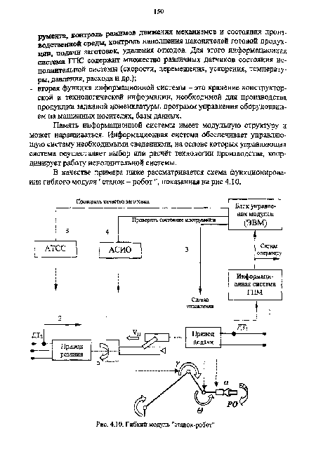 Гибкий модуль "станок-робот”