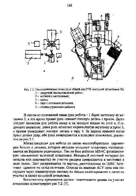 Технологическая схема (а) и общий вид РТК холодной штамповки (б)