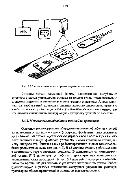 Система технического зрения на участке штамповки