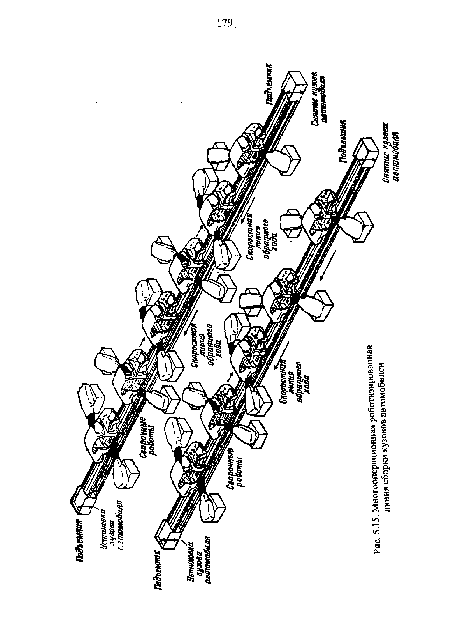 Многооперанионная роботизированная линия сборки кузовов автомобилей