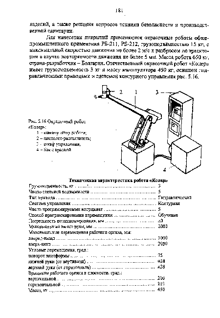 Окрасочный робот «Колер»