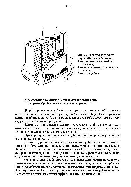 Упаковочный робот фирмы «Циклон» (Германия)