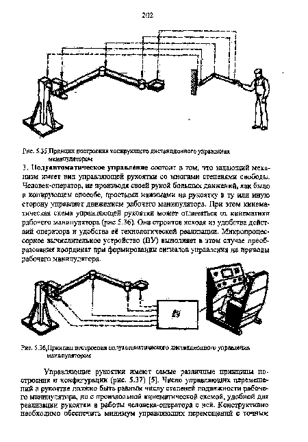 Принцип построения копирующего дистанционного управления манипулятором