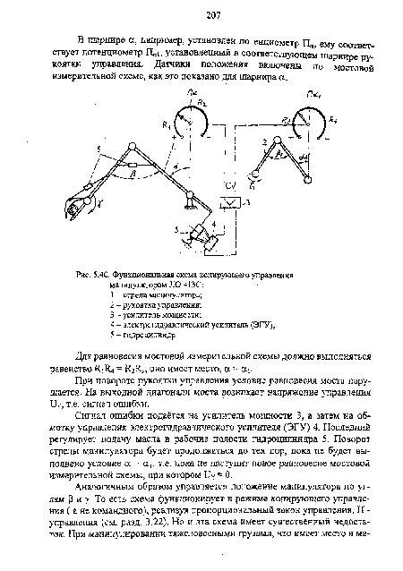 Функциональная схема копирующего управления