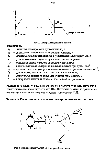 Тахо грамма движения робота