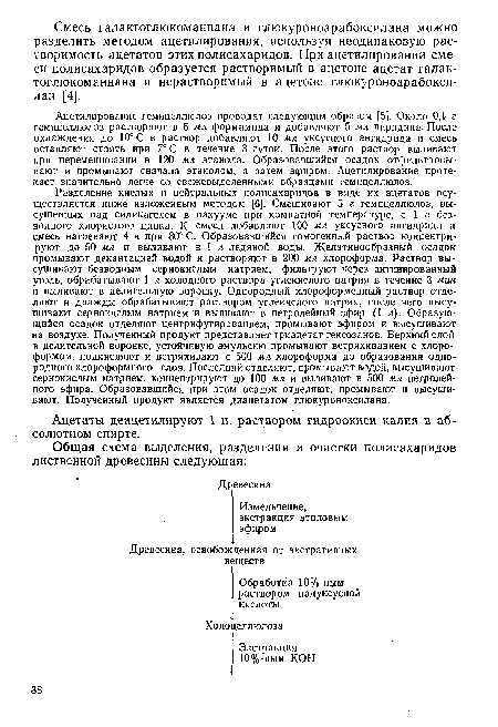 Ацетилирование гемицеллюлоз проводят следующим образом [5]. Около 0,1- г гемицеллюлоз растворяют в 5 ял формамида и добавляют 5 мл пиридина. После охлаждения до 10° С в раствор добавляют 10 мл уксусного ангидрида и смесь оставляют стоять при 7° С в течение 3 суток. После этого раствор выливают при перемешивании в 120 мл этанола. Образовавшийся осадок отфильтровывают и промывают сначала этанолом, а затем эфиром. Ацетилирование протекает значительно легче со свежевыделенными образцами гемицеллюлоз.