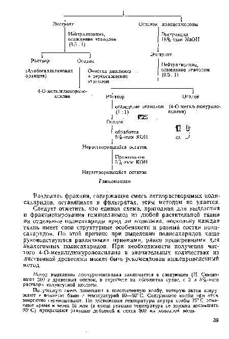 Разделить фракции, содержащие смесь легкорастворимых полисахаридов, остающихся в фильтратах, этим методом не удается.