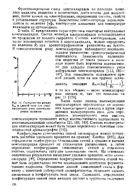 Соотношение между /^т и длиной цепи для гомологического ряда олигосахаридов маннозы