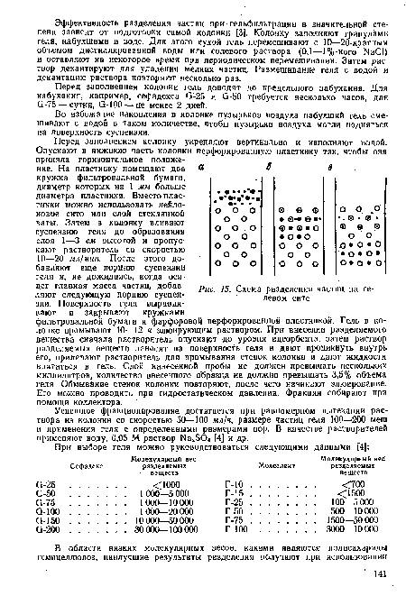 Во избежание накопления в колонке пузырьков воздуха набухший гель смешивают с водой в таком количестве, чтобы пузырьки воздуха могли подняться на поверхность суспензии.