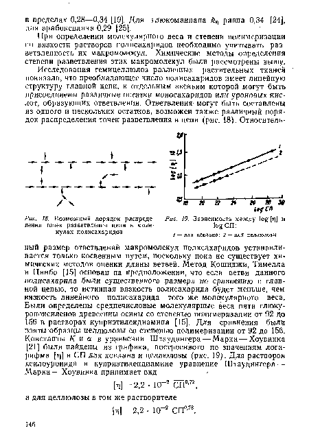 Возможный порядок распределения точек разветвления цепи в молекулах полисахаридов