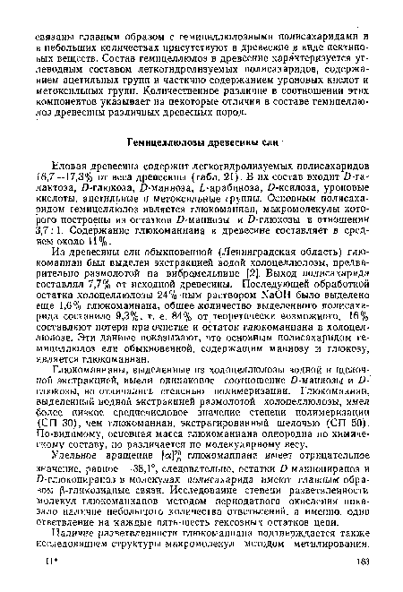 Еловая древесина содержит легкогидролизуемых полисахаридов 16,7—17,3% от веса древесины (табл. 21), В их состав входит Д-га-лактоза, О-глюкоза, Ь-манноза, ¿-арабиноза, О-ксилоза, уроновые кислоты, ацетильные и метоксильные группы. Основным полисахаридом гемицеллюлоз является глюкоманнан, макромолекулы которого построены из остатков Д-маннозы и О-глюкозы в отношении 3,7:1. Содержание глюкоманнана в древесине составляет в среднем около 11%.