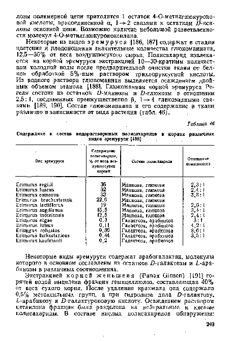 Некоторые виды эремуруса содержат арабогалактан, молекулы которого в основном составлены из остатков /)-галактозы и L-apa-бинозы в различных соотношениях.