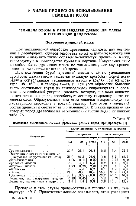 При получении бурой древесной массы с целью уменьшения прочности межклетного вещества влажную древесину перед истиранием обрабатывают насыщенным паром в котлах при температуре 138—160° С в течение 6—24 ч. При этой обработке большая часть ацетильных групп из гемицеллюлоз гидролизуется с образованием свободной уксусной кислоты, которая, повышая концентрацию ионов водорода, способствует легкому гидролизу части гемицеллюлоз. Образующиеся при этом осколки макромолекул полисахаридов переходят в водный раствор. При этом химический состав древесины соответственно изменяется. Влияние пропарки некоторых пород древесины на ее химический состав видно из данных табл. 78.