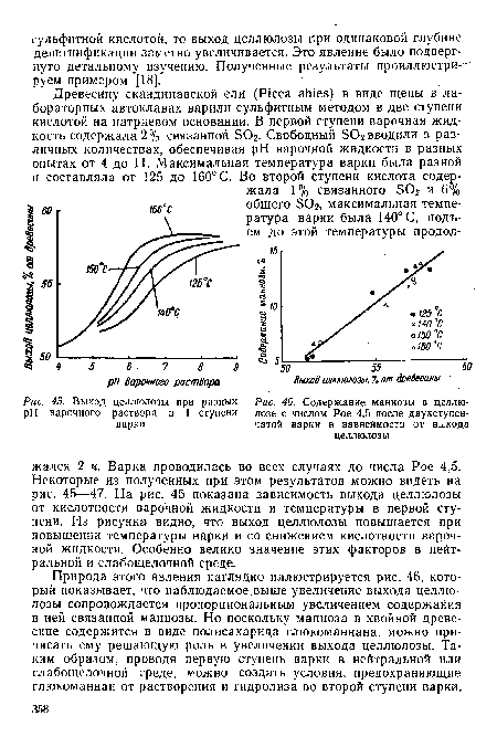 Содержание маннозы в целлюлозе с числом Рое 4,5 после двухступенчатой варки в зависимости от выхода целлюлозы
