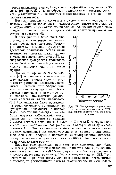 Зависимость между цветом раствора целлюлозы в 72%-ной серной кислоте и содержанием ксилозы