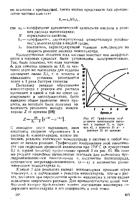 Графическое изображение зависимости значений х (кривая /), Х  (кривая 4), 2 (кривая 3) а — х (кривая 2) от времени