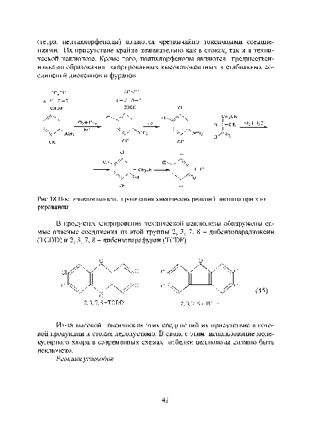 Последовательность протекания химических реакций лигнина при хлорировании